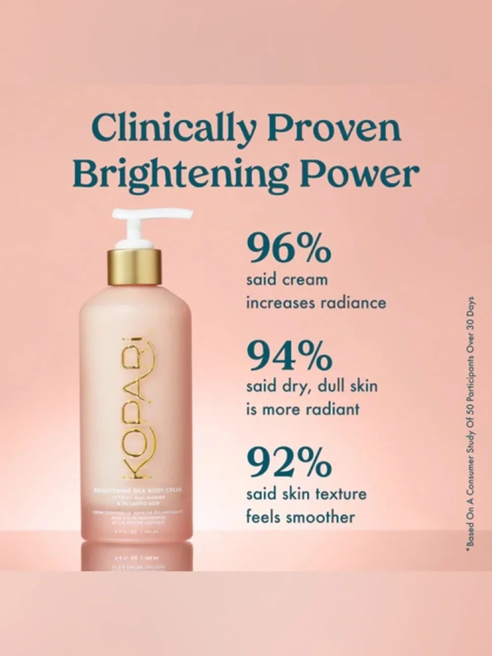 Kopari Brightening Silk Body Cream 6.6fl oz Full Size